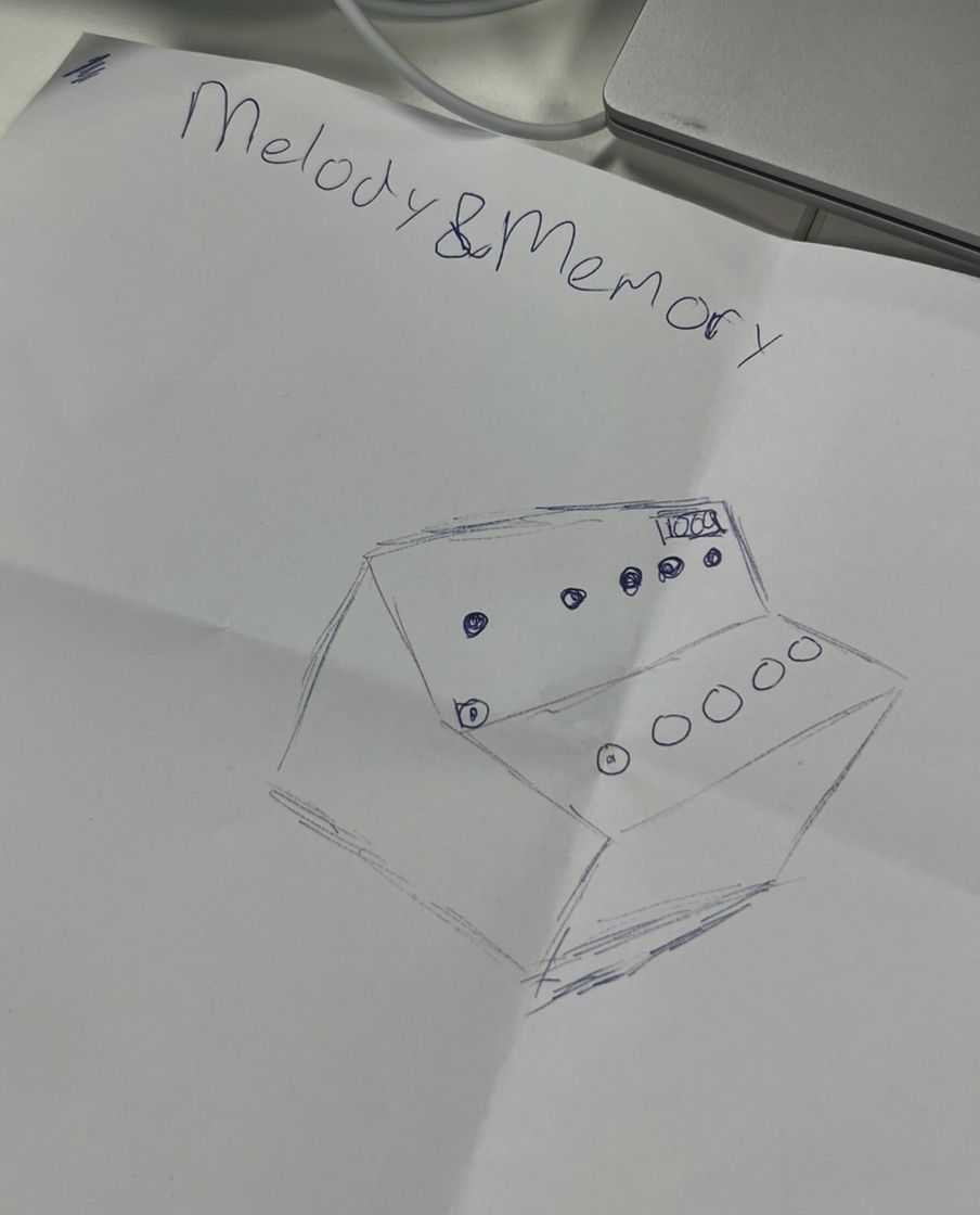 Prototype voor de fysieke puzzel van collega Berat.